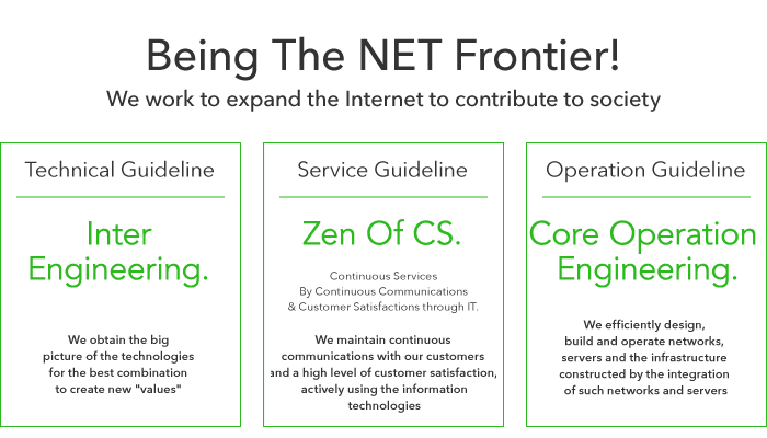 Being The NET Frontier!