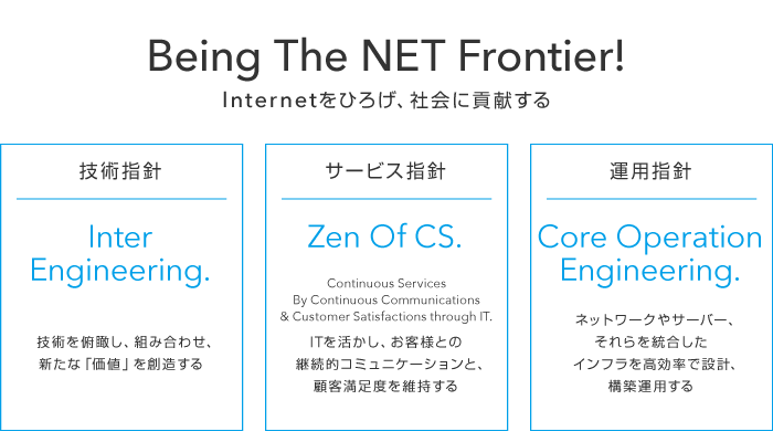 Being The NET Frontier! 〜Internetをひろげ、社会に貢献する〜